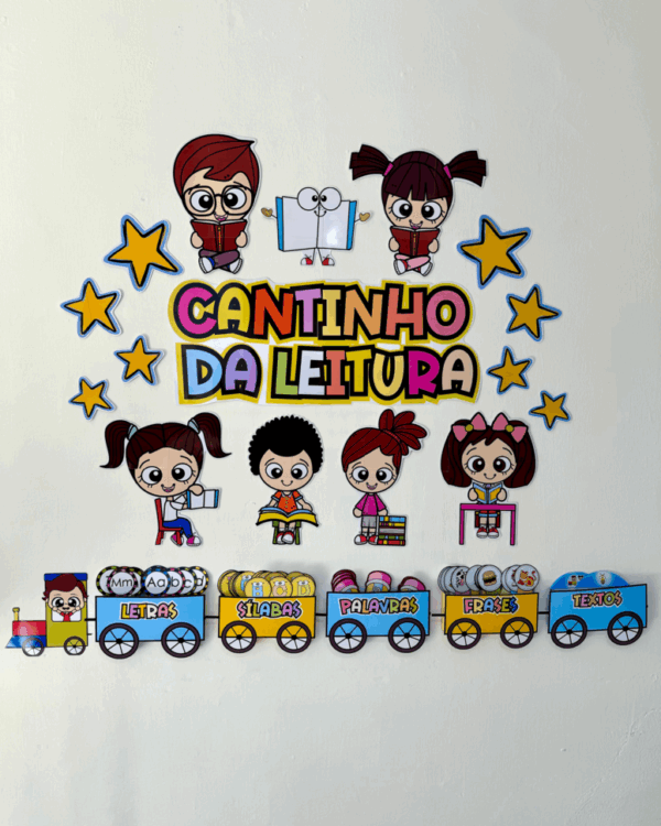 Painel Cantinho da Leitura